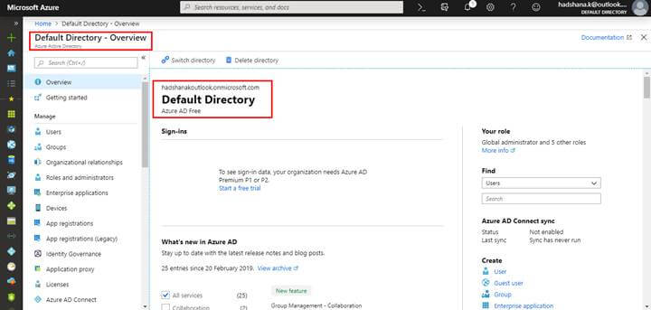 Azure Active Directory User/Group And Azure SQL Database